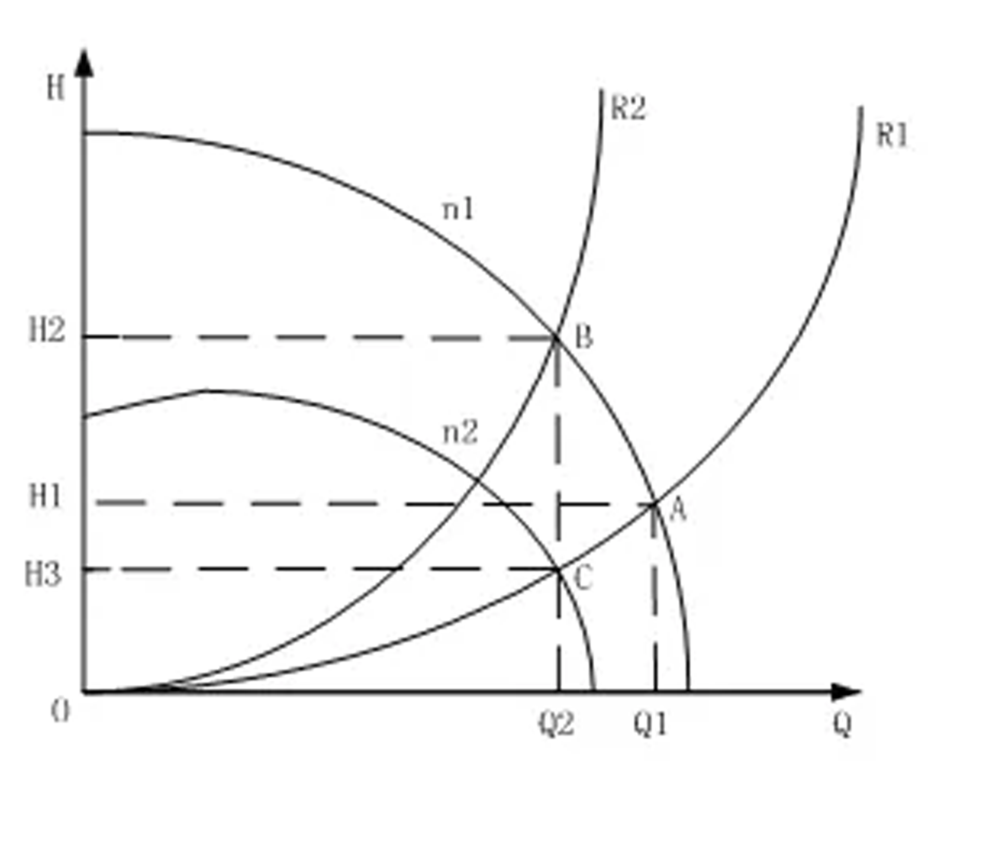 Key Factors Affecting Cooling Fan Performance: A Comprehensive Guide from Speed to Design